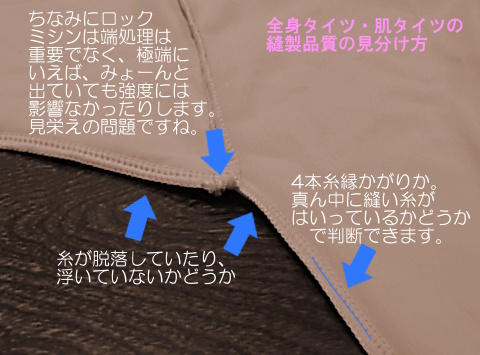 Kigurumi Skin Color, Full Body Suits｜full_body_suits｜AYAME STORE : animegao  kigurumi mask - MADE IN JAPAN.